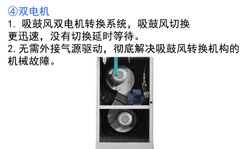 多功能吸鼓風(fēng)去漬燙臺