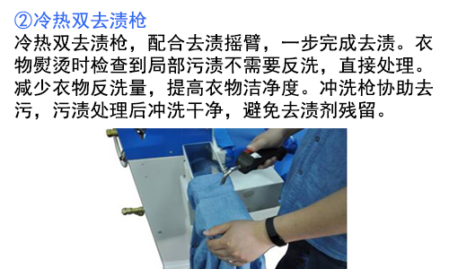 多功能吸鼓風(fēng)去漬燙臺