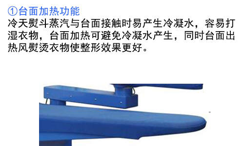 多功能吸鼓風(fēng)去漬燙臺