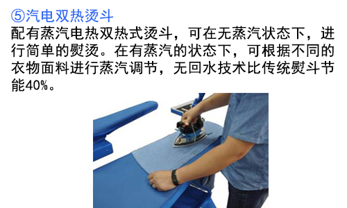 多功能吸鼓風(fēng)去漬燙臺