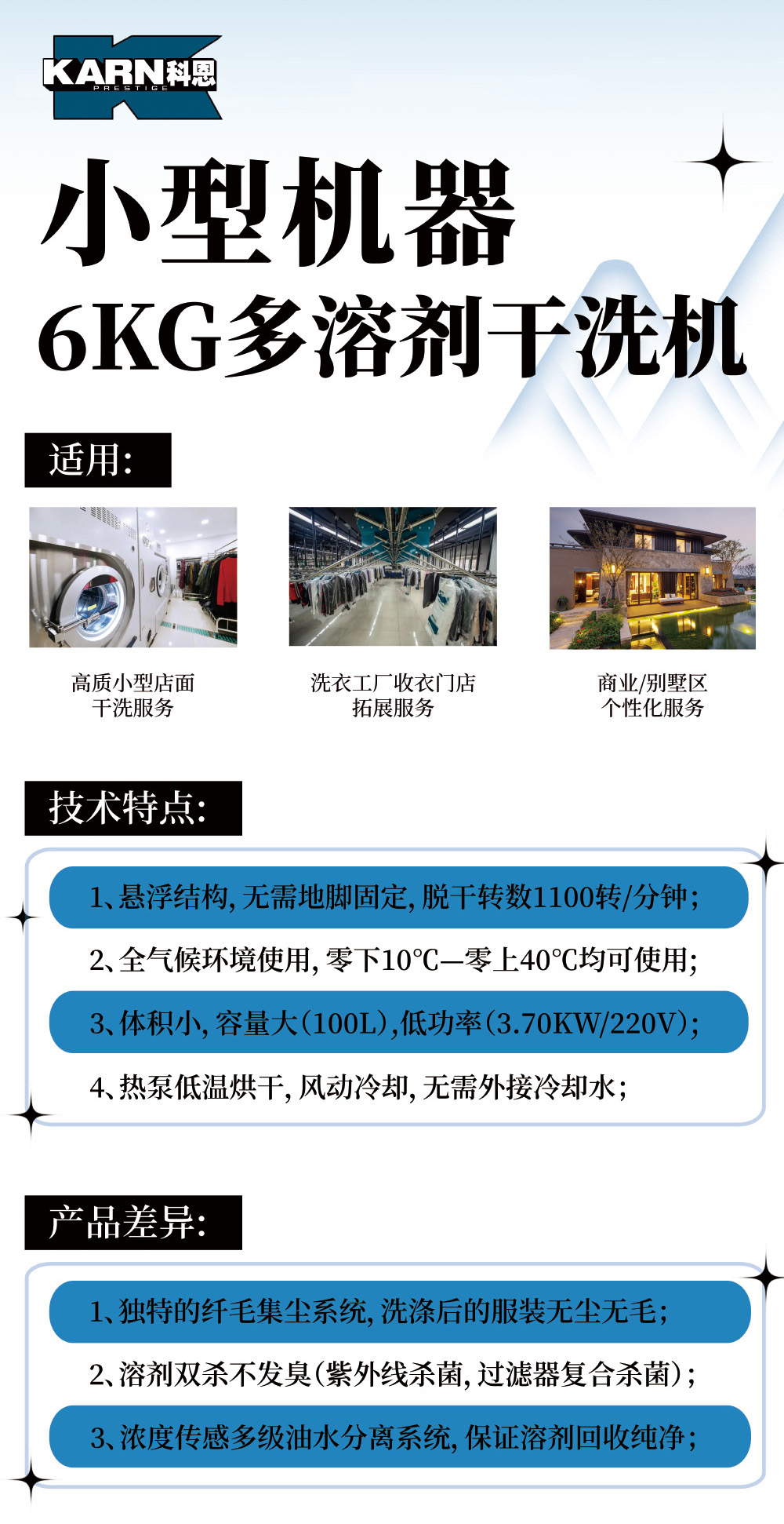 六公斤多溶劑干洗機(圭潔款)