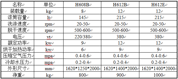 全封閉夢想溶劑干洗機E型