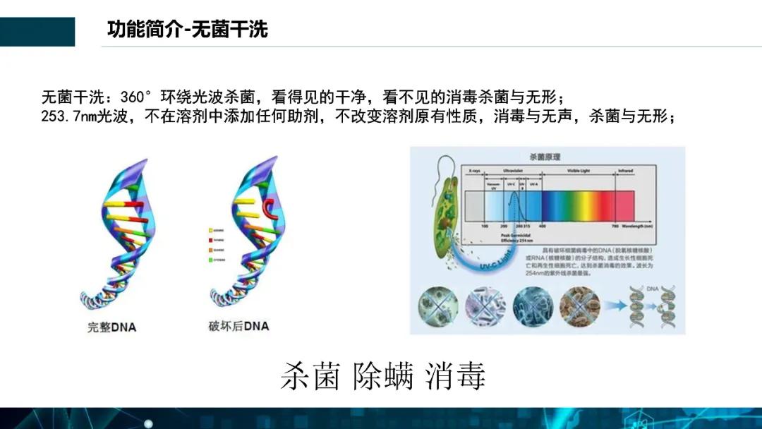 全封閉夢想溶劑窄體機S型