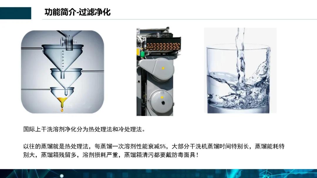 全封閉夢想溶劑窄體機S型
