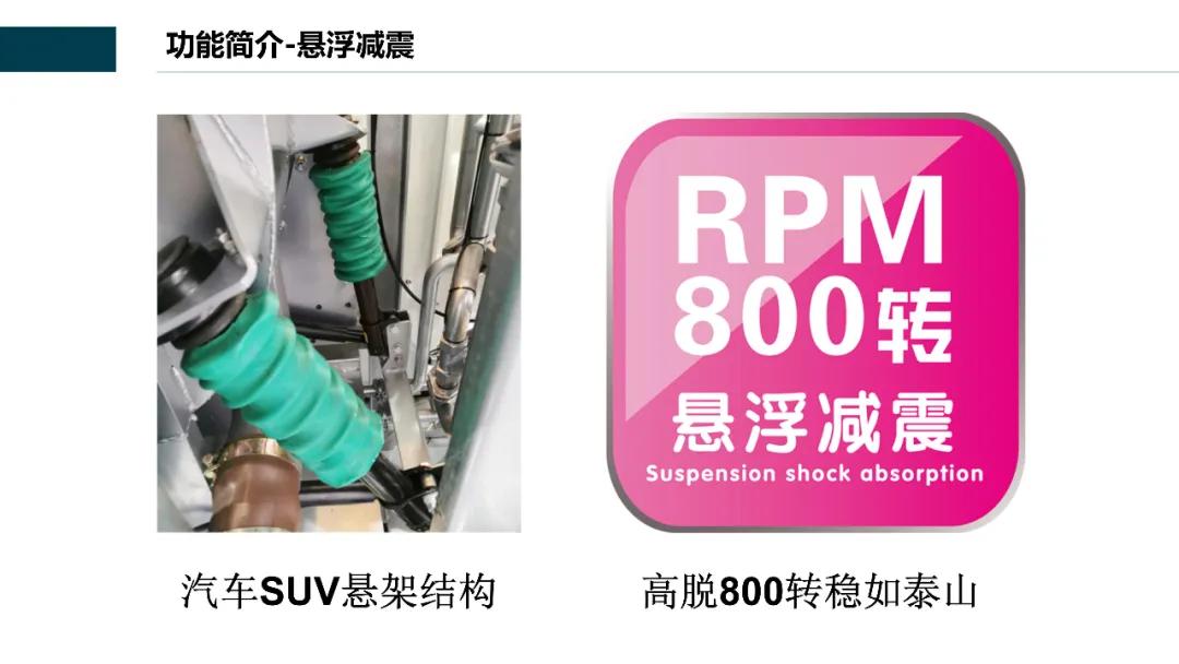 全封閉夢想溶劑窄體機S型