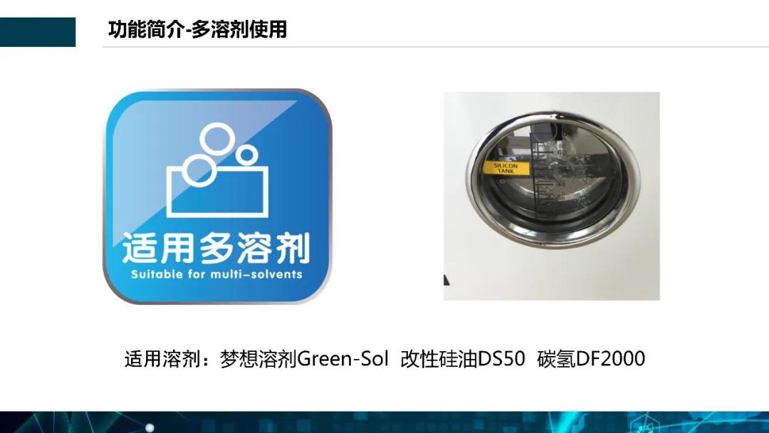 全封閉夢想溶劑窄體機S型