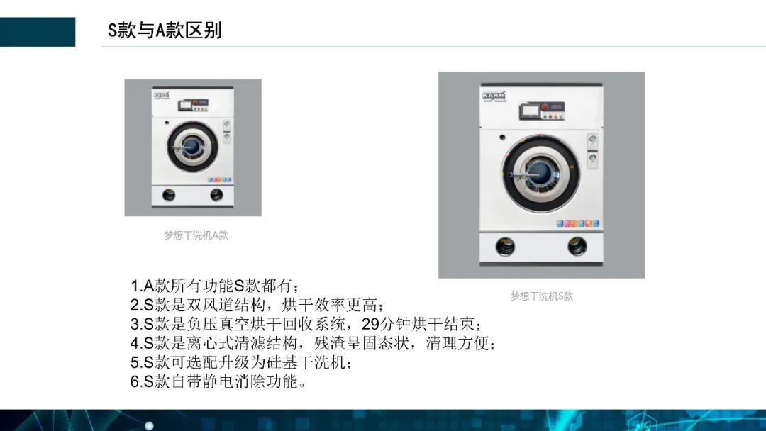 全封閉夢想溶劑窄體機S型