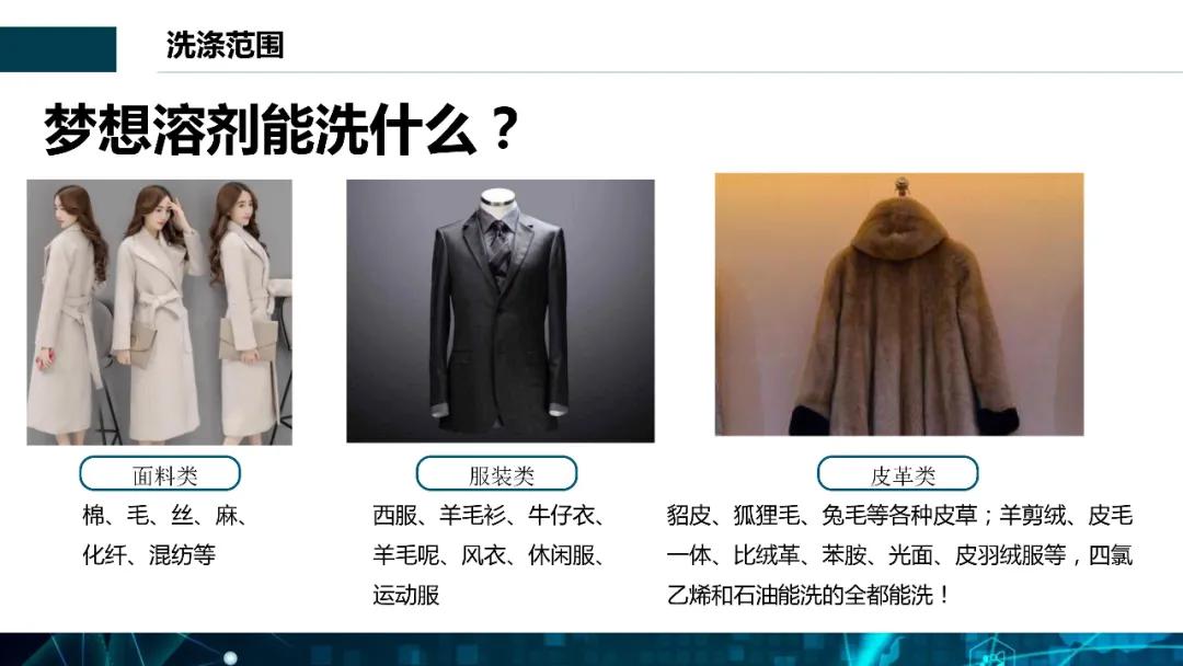 全封閉夢想溶劑窄體機S型