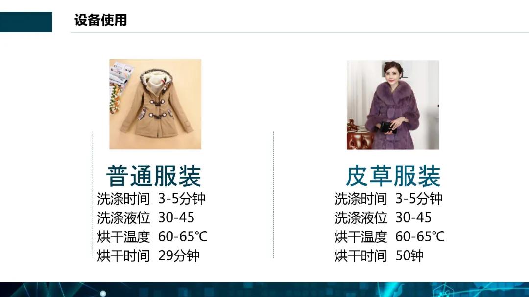 全封閉夢想溶劑窄體機S型