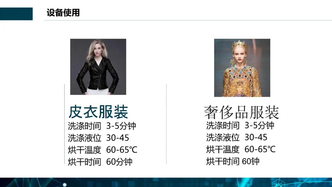 全封閉夢想溶劑窄體機S型