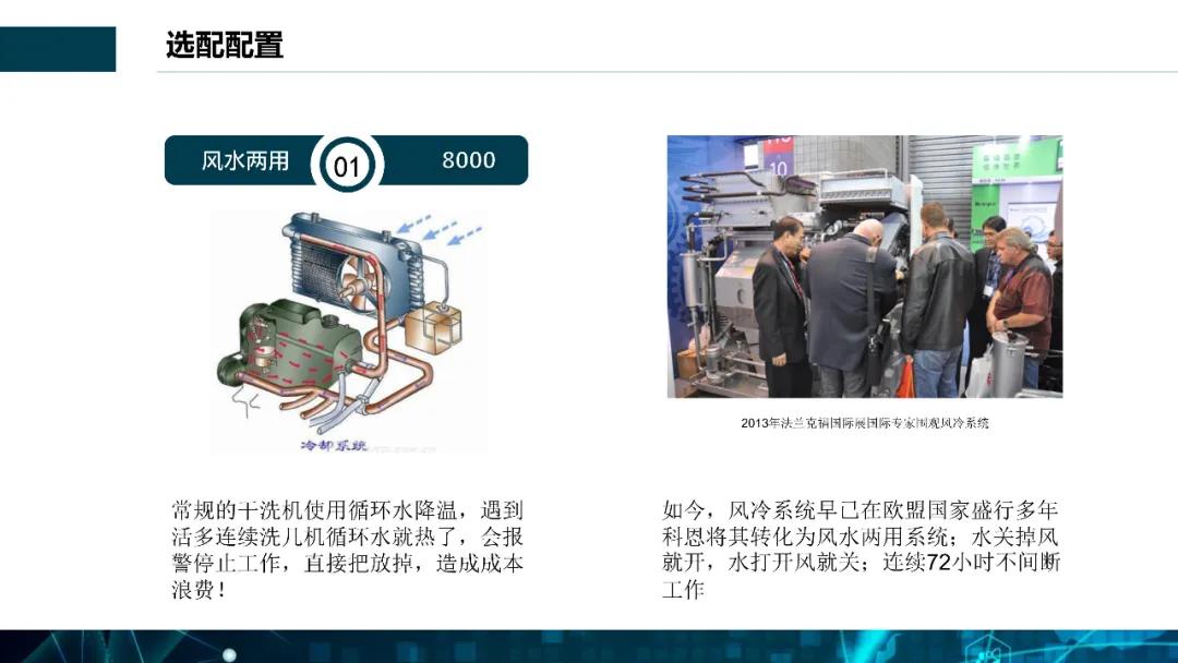 全封閉夢想溶劑窄體機S型